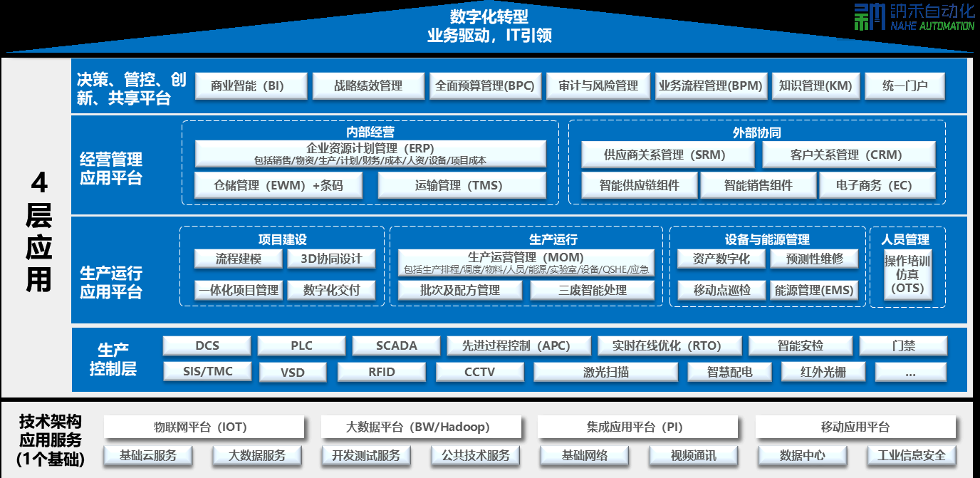 圖（tú）片