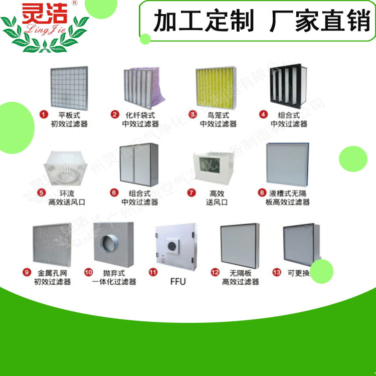北京大學人民醫院初效、中效及高效過濾器采購項目公告 北(běi)京大學人民(mín)醫院初效、中效(xiào)及高效過(guò)濾器(qì)采購項目公告