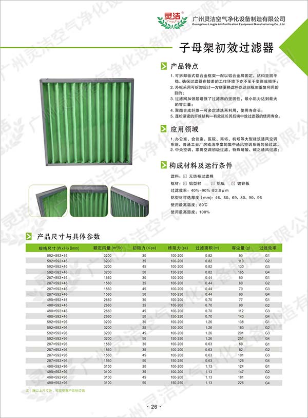 空調初效過濾網什麽牌子好,空調初(chū)效(xiào)過濾網采購/批發價格 空調初效過濾網什麽牌子好,空調初效過濾網采購/批發價格
