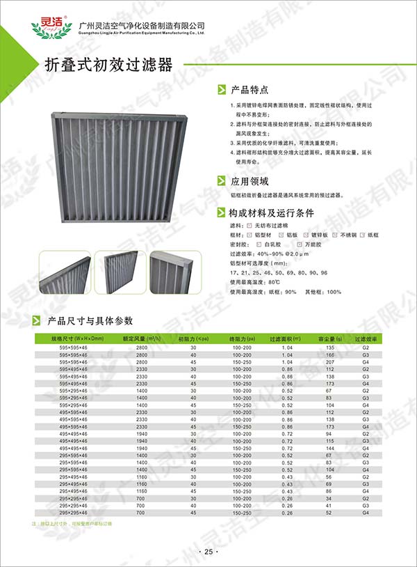空(kōng)調初(chū)效過濾網什麽牌子好,空調(diào)初效過濾網采購/批(pī)發價格 空調初(chū)效過濾網什麽牌子好,空(kōng)調初效過濾網采(cǎi)購(gòu)/批發(fā)價格