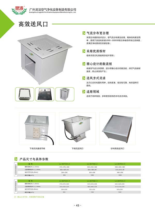 送風口(kǒu)介紹_送風口用途_高效送風口結構(gòu) 送風口介紹_送風口用途_高效送風口結構