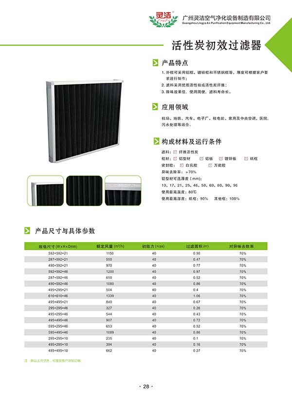 活性炭空氣過濾器使用(yòng)注意事故及定義 活性炭空氣過濾器使用注意事(shì)故及定義