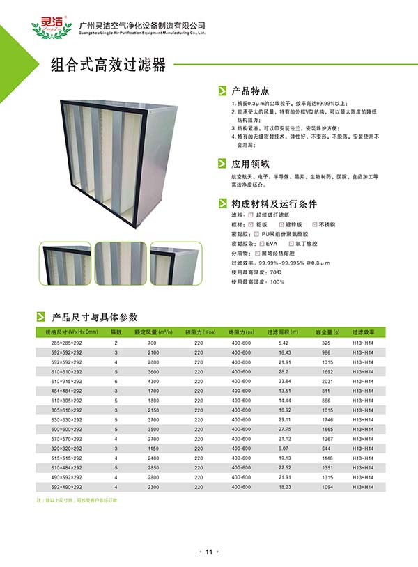 大風量組合式高效過濾器折疊框(kuàng)架(jià)有多厚 大風量組合式高效過(guò)濾器折疊框架有多厚