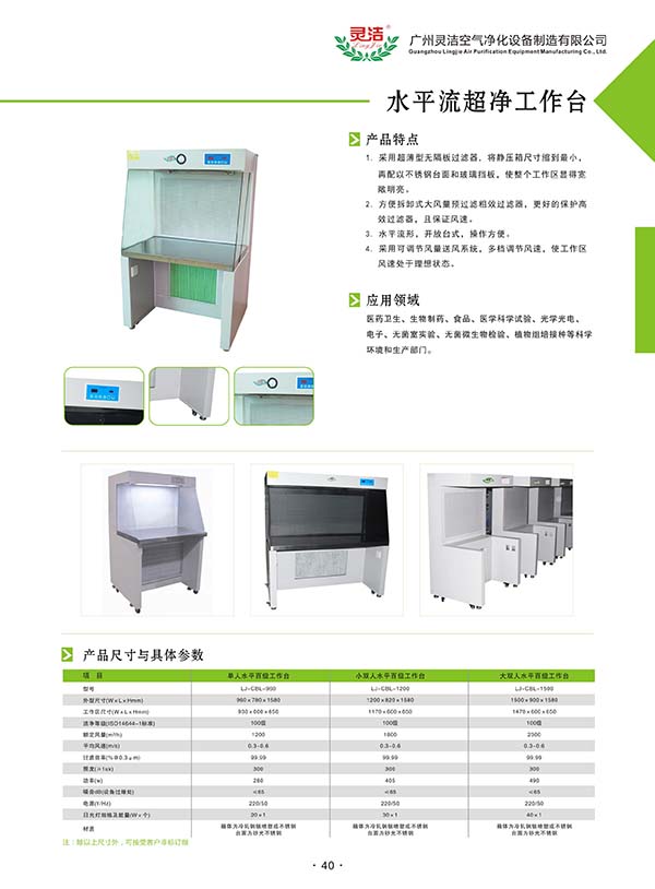 超淨工作台與風淋室哪個潔淨度好? 超淨工作台與風淋室哪個潔淨度好(hǎo)?