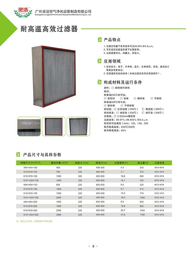 250~260度耐高(gāo)溫高效過濾器 250~260度耐高溫高效過濾器