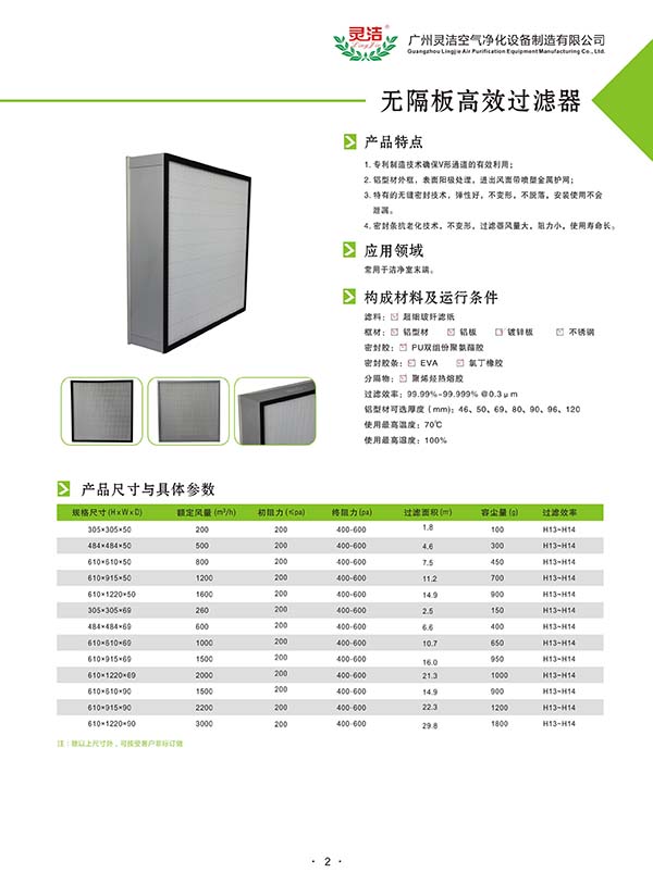 萬級(jí)/百級(jí)/千級潔淨棚高效(xiào)過濾器 萬級/百級/千級潔淨棚高效過濾器