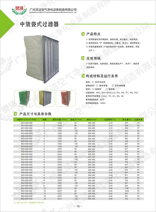 袋式中效過濾器 袋式中效過(guò)濾器