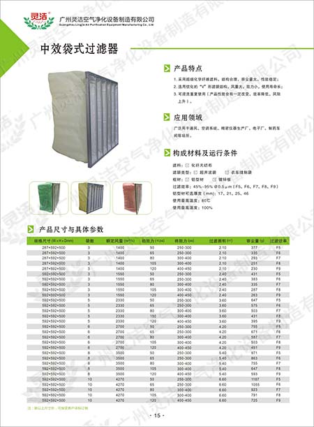 袋式中效過(guò)濾器與板式中(zhōng)效(xiào)過濾器有什麽不同? 袋式中效過(guò)濾器與板式中效(xiào)過(guò)濾器有什麽不同?