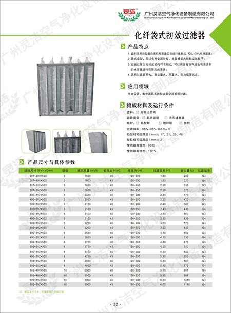 G4級袋式初效過濾器適合(hé)哪(nǎ)些行業應用(yòng) G4級袋式初效過濾器適合哪些(xiē)行業應用